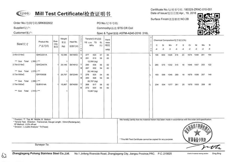 316材質檢測報告